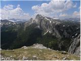 Passo Valparola - Sasso di Stria